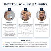 Collagen Anti-Wrinkle Skincare Set – Firming & Hydrating Face Care