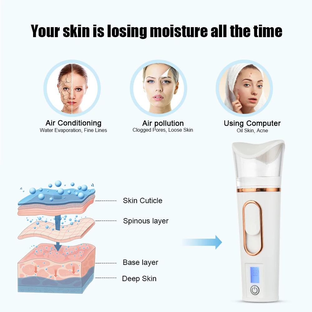 Mist Sprayer Handheld Nano Beauty Instrument Mini Hydrating Humidifier Skin Care LED Display Portable Facial Steamer Nebulizer