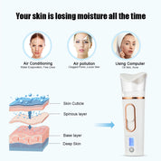 Mist Sprayer Handheld Nano Beauty Instrument Mini Hydrating Humidifier Skin Care LED Display Portable Facial Steamer Nebulizer